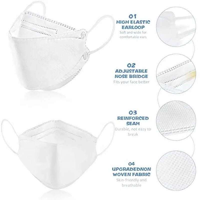 Kids KF94 Face Masks, Kids Disposable Masks-Dr Medic-Dr Medic
