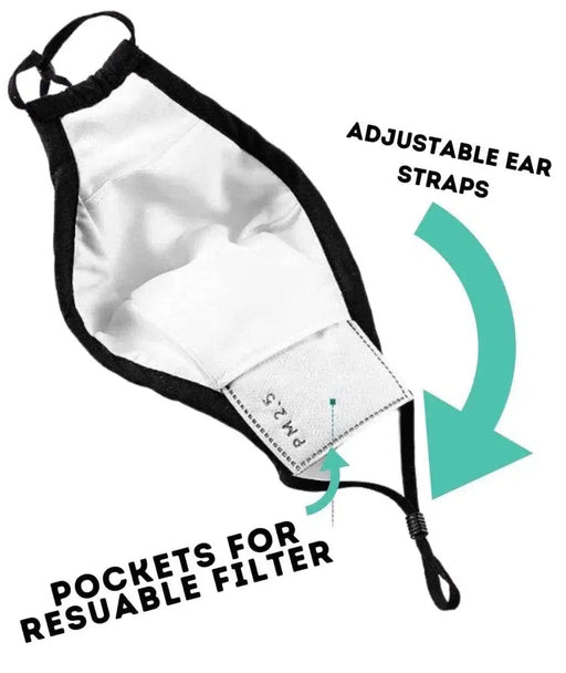 Cloth Mask Filter, PM 2.5 Mask Filter, 10 Pack-Dr Medic-Dr Medic