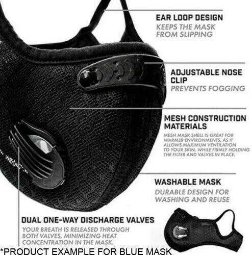 FuturePPE Mesh Sports Face Mask With a 5-Layer Carbon Activated Filter-FuturePPE-Dr Medic