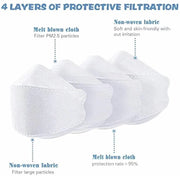 Kids KF94 Face Masks, Kids Disposable Masks-Dr Medic-Dr Medic